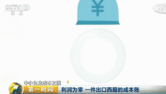 浙江服装厂接连关闭:一件出口西服利润几乎为0